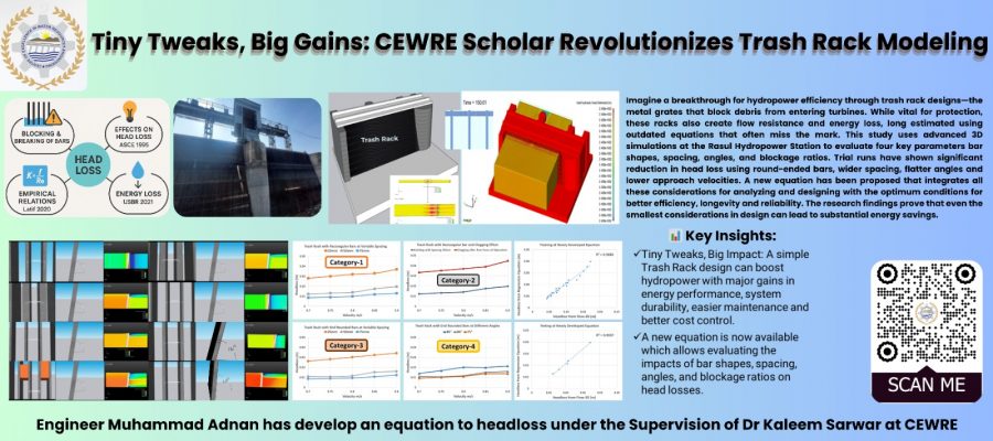 Slider-Research Work by M Adnan M.Sc. Student