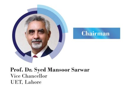 Board of Governors 2022 - Chairman (Prof Dr Mansoor Sarwar-VC)