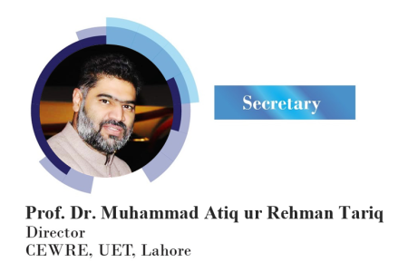 Board-of-Governors-2023-Secretary-Prof-Dr-Muhammad-Atiq-ur-Rehman-Tariq-Director